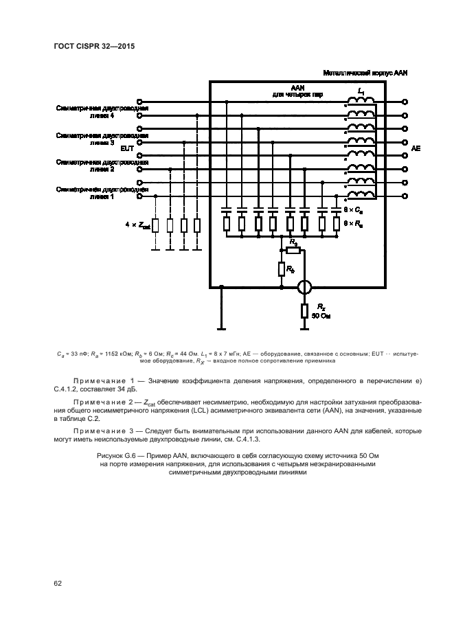 ГОСТ CISPR 32-2015