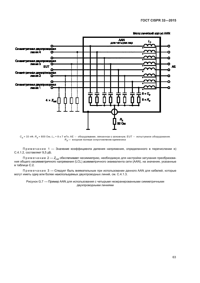 ГОСТ CISPR 32-2015