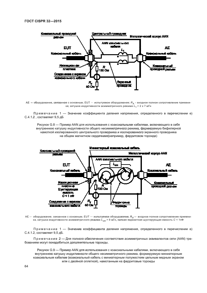 ГОСТ CISPR 32-2015