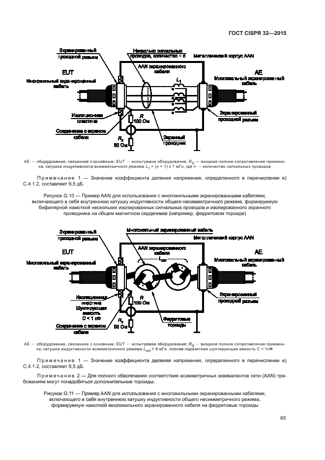 ГОСТ CISPR 32-2015