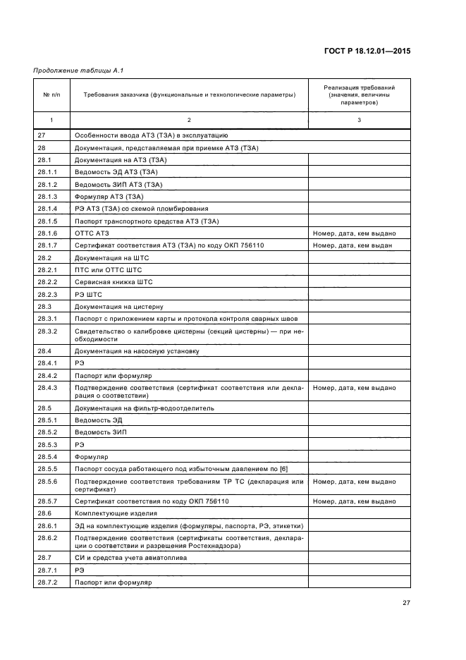 ГОСТ Р 18.12.01-2015