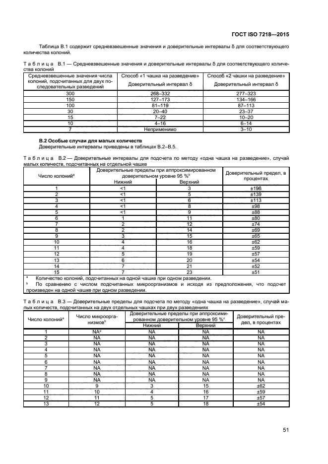 ГОСТ ISO 7218-2015