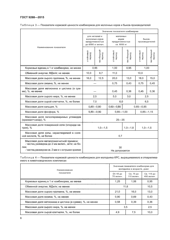 ГОСТ 9268-2015