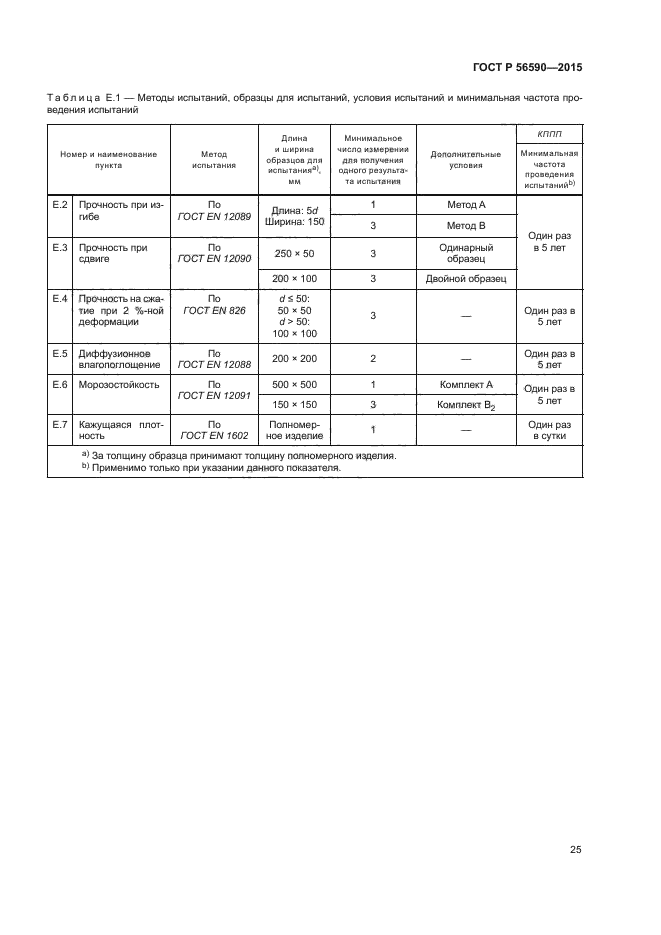 ГОСТ Р 56590-2015