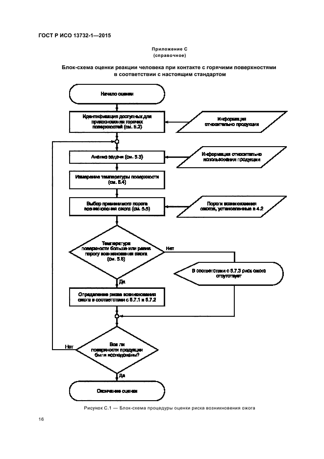 ГОСТ Р ИСО 13732-1-2015