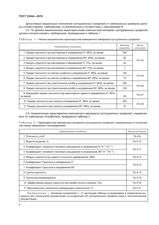 ГОСТ 33344-2015