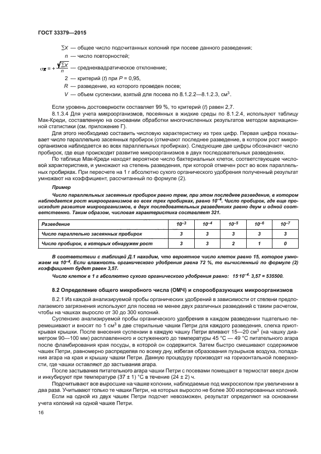 ГОСТ 33379-2015