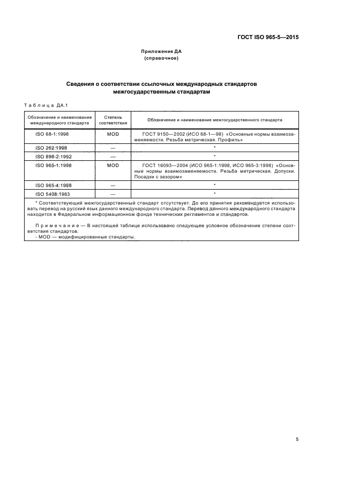 ГОСТ ISO 965-5-2015