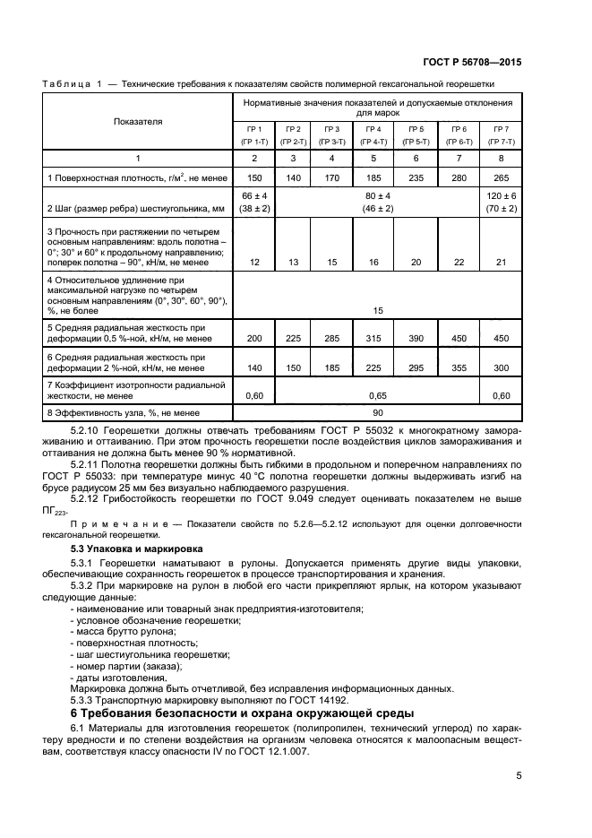 ГОСТ Р 56708-2015