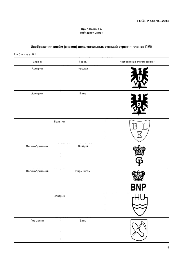 ГОСТ Р 51879-2015