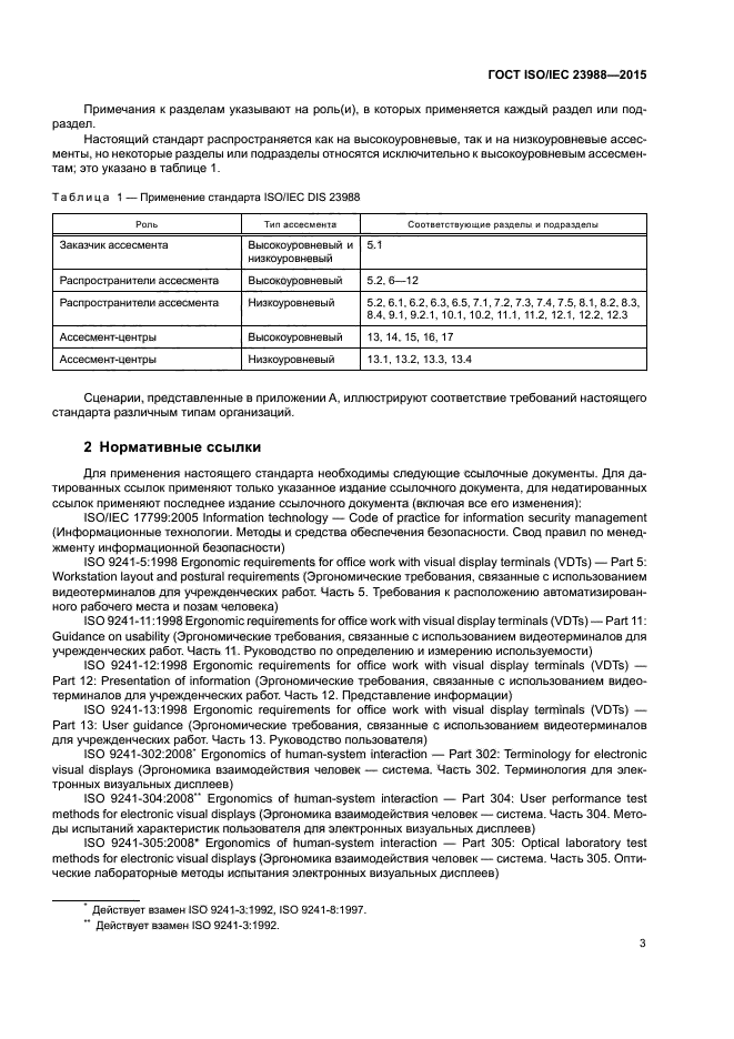 ГОСТ ISO/IEC 23988-2015