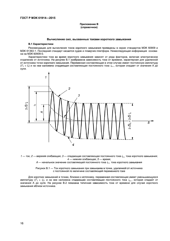 ГОСТ Р МЭК 61914-2015