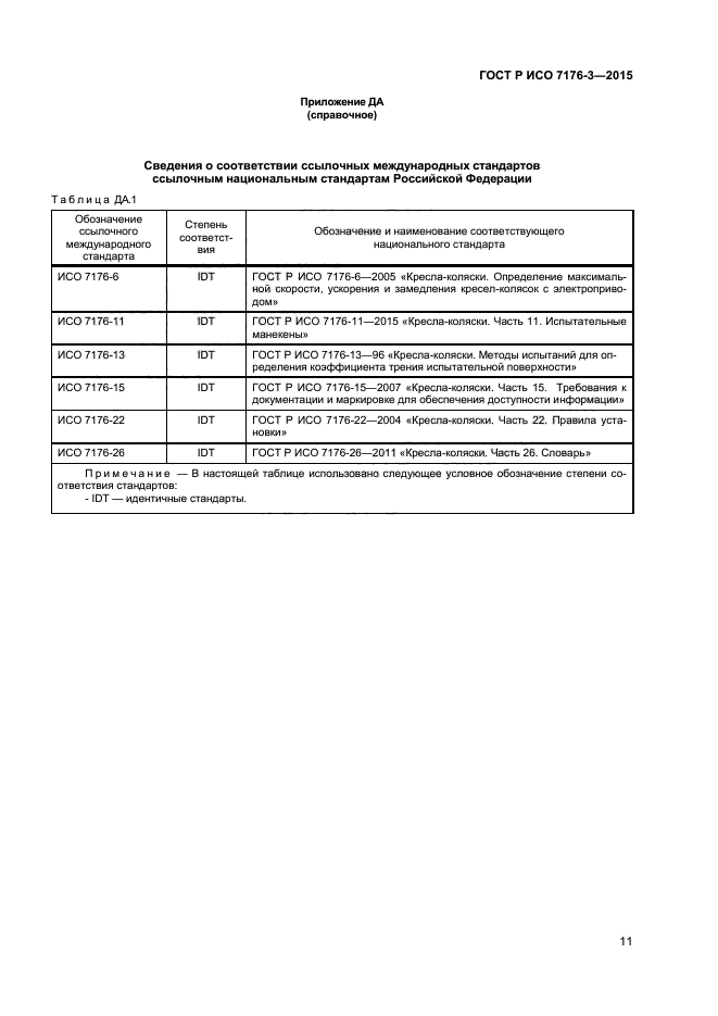 ГОСТ Р ИСО 7176-3-2015