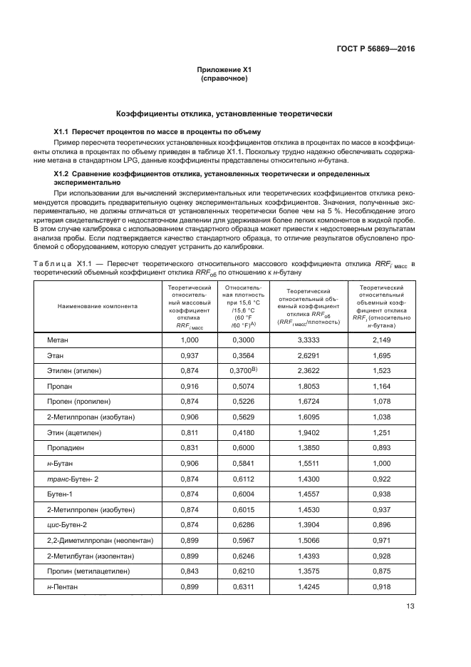 ГОСТ Р 56869-2016