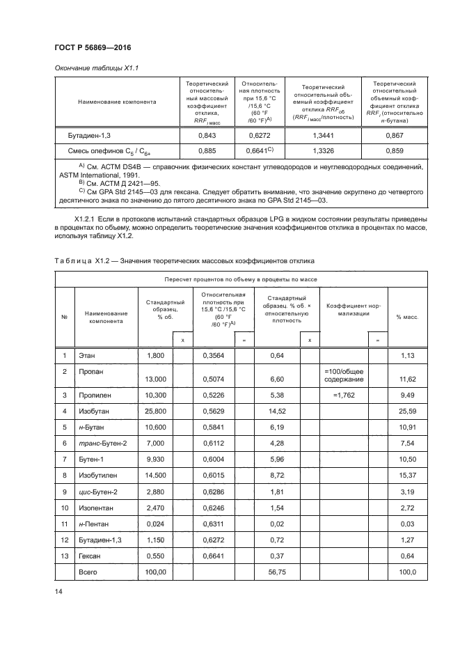 ГОСТ Р 56869-2016