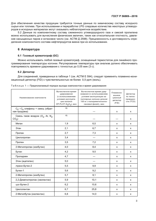 ГОСТ Р 56869-2016