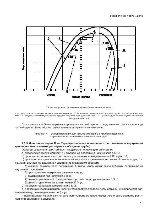 ГОСТ Р ИСО 13679-2016