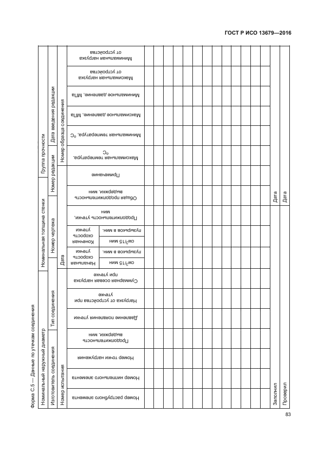 ГОСТ Р ИСО 13679-2016