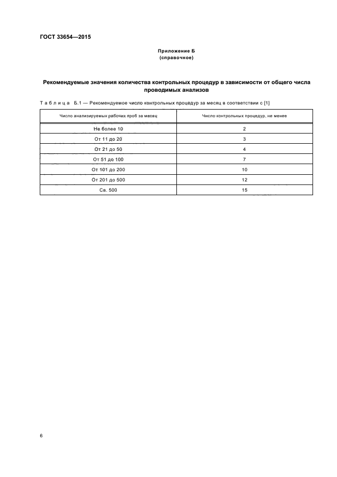 ГОСТ 33654-2015