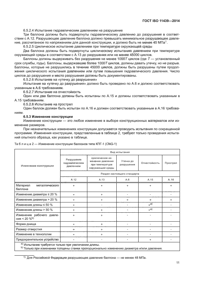 ГОСТ ISO 11439-2014