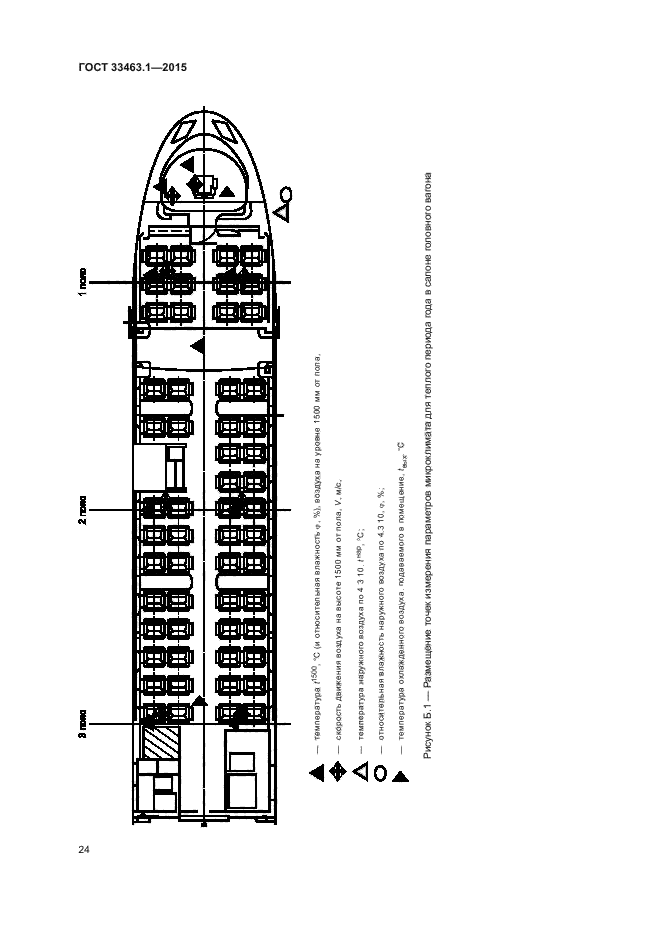 ГОСТ 33463.1-2015