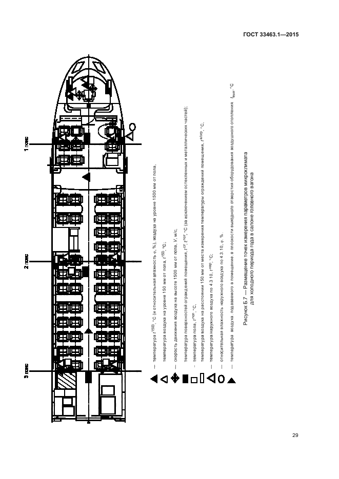 ГОСТ 33463.1-2015