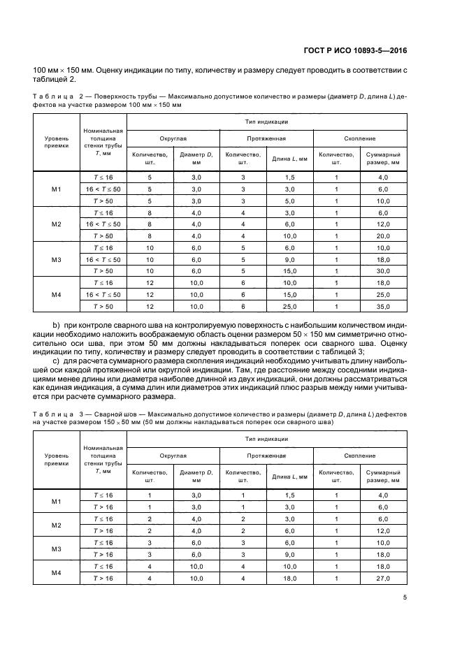 ГОСТ Р ИСО 10893-5-2016