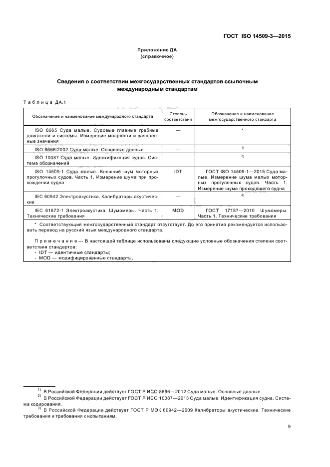 ГОСТ ISO 14509-3-2015