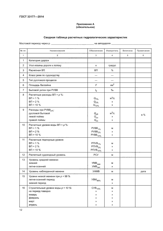 ГОСТ 33177-2014