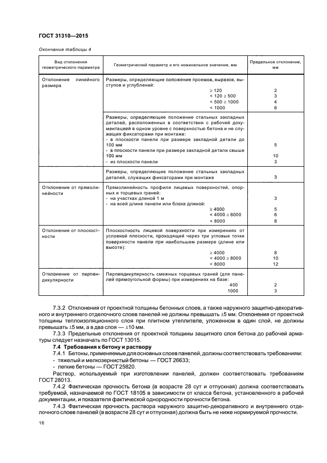 ГОСТ 31310-2015