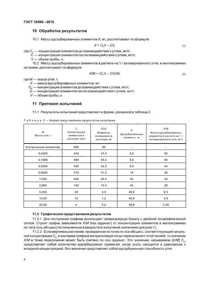 ГОСТ 33588-2015