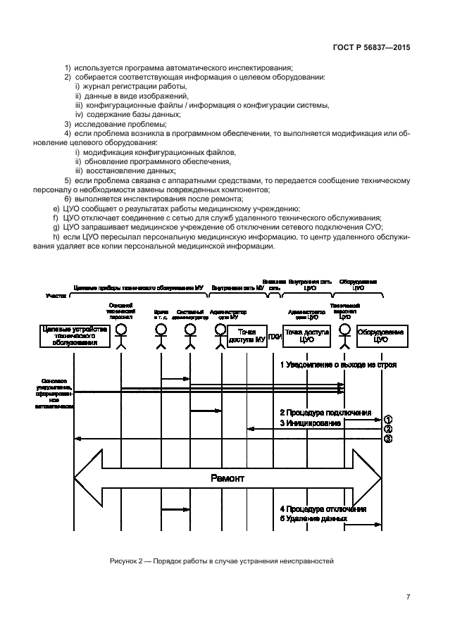 ГОСТ Р 56837-2015