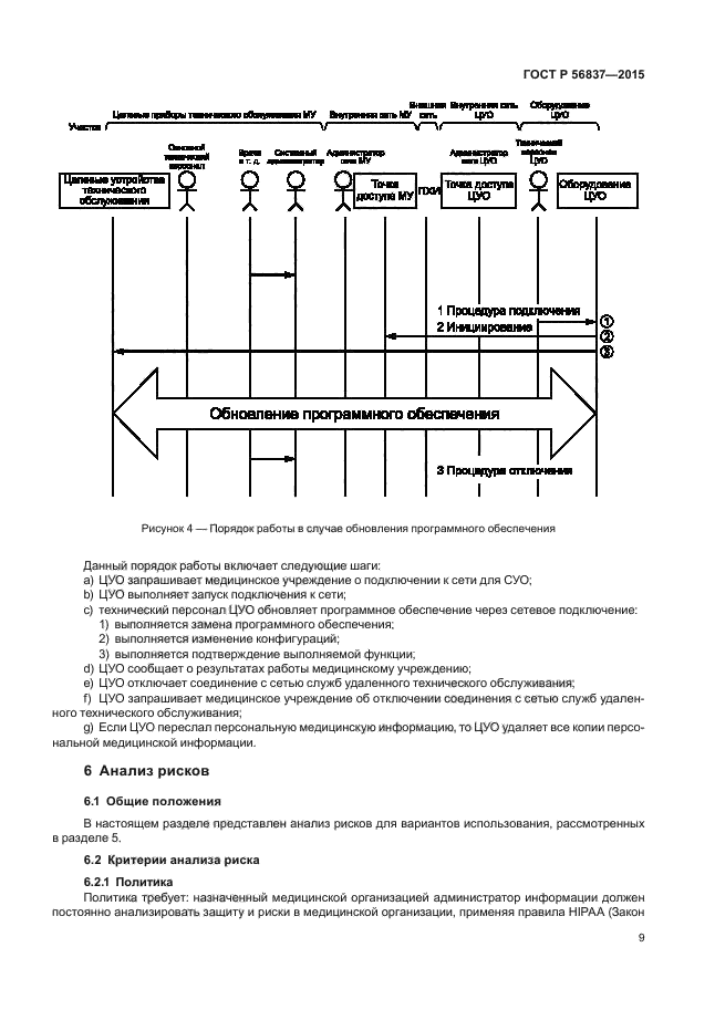 ГОСТ Р 56837-2015