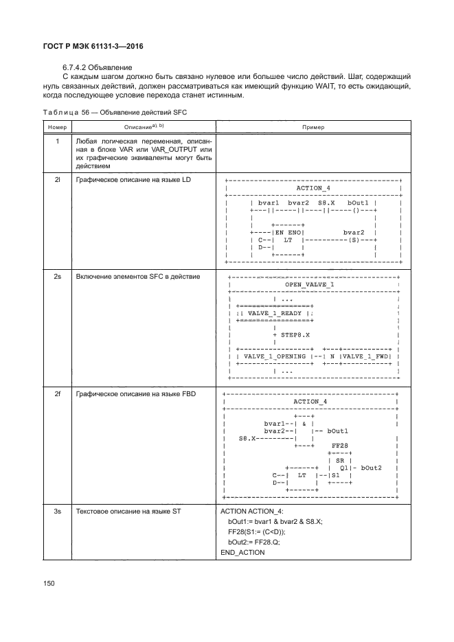ГОСТ Р МЭК 61131-3-2016