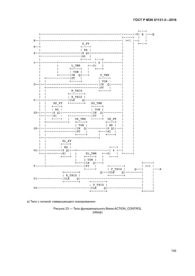 ГОСТ Р МЭК 61131-3-2016