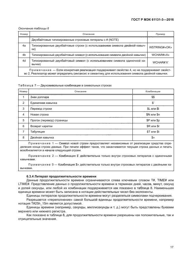 ГОСТ Р МЭК 61131-3-2016