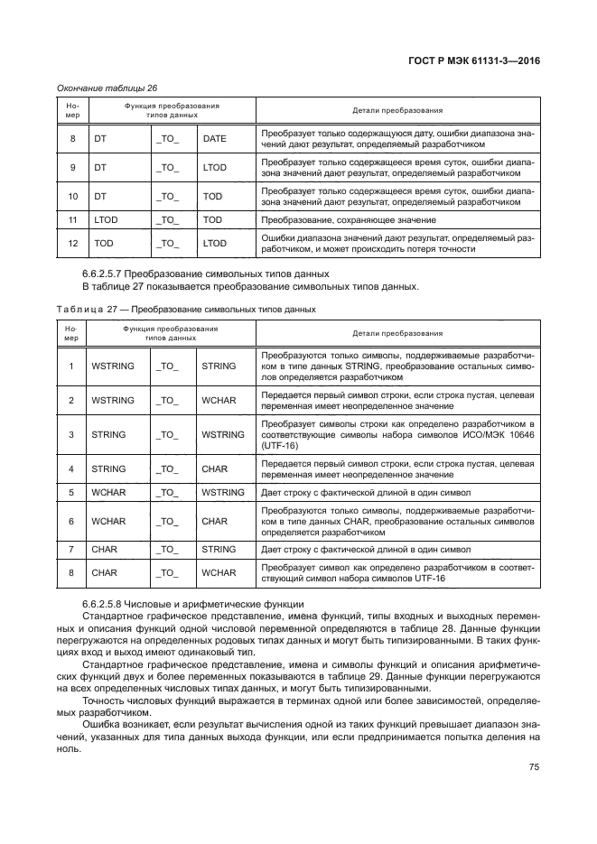 ГОСТ Р МЭК 61131-3-2016