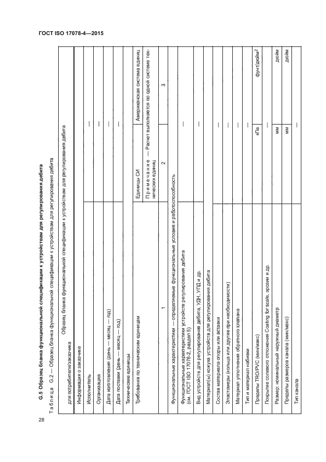 ГОСТ ISO 17078-4-2015