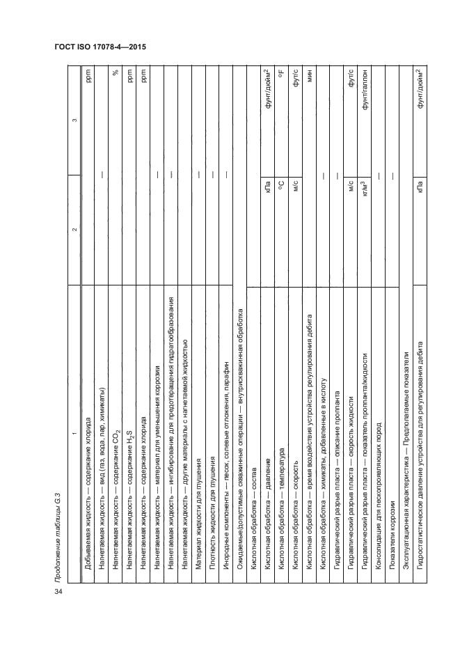 ГОСТ ISO 17078-4-2015