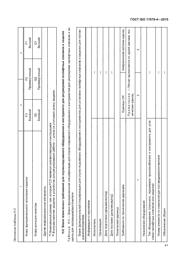 ГОСТ ISO 17078-4-2015