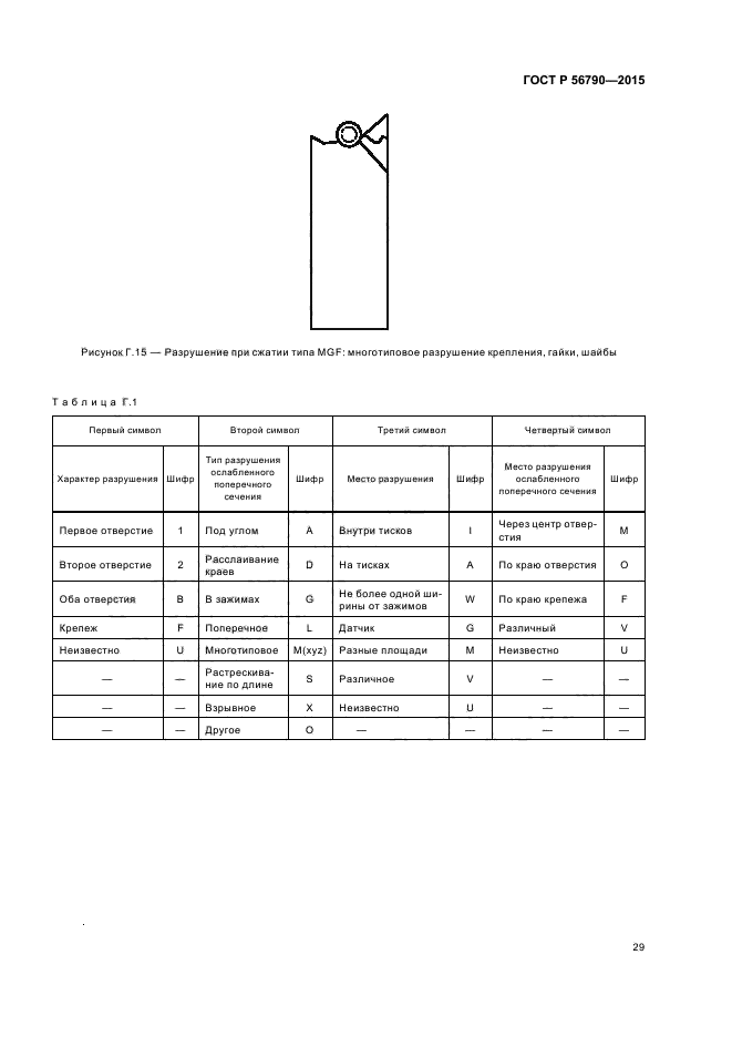 ГОСТ Р 56790-2015