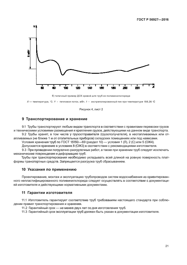 ГОСТ Р 56927-2016