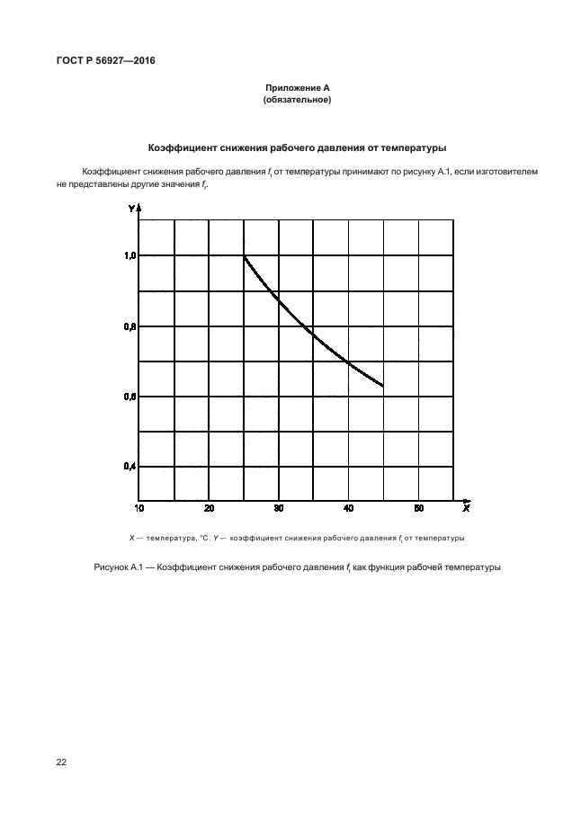 ГОСТ Р 56927-2016