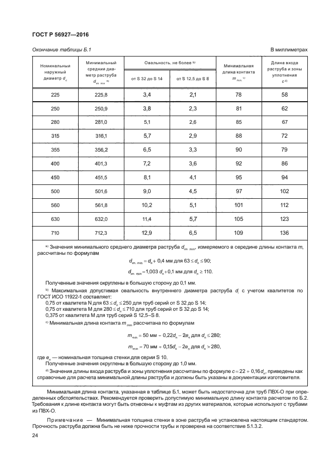 ГОСТ Р 56927-2016