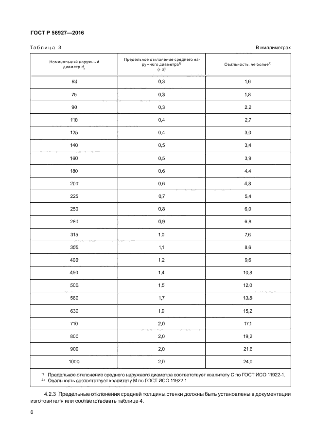 ГОСТ Р 56927-2016