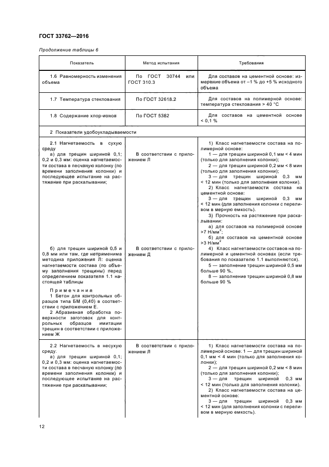 ГОСТ 33762-2016