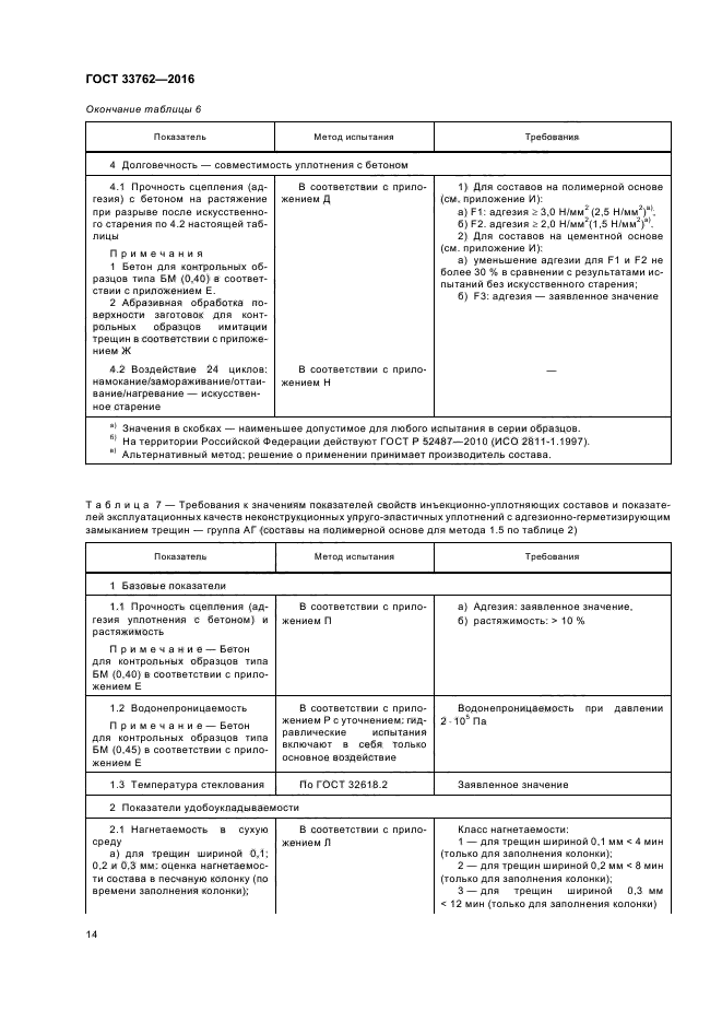 ГОСТ 33762-2016