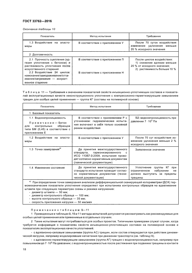 ГОСТ 33762-2016