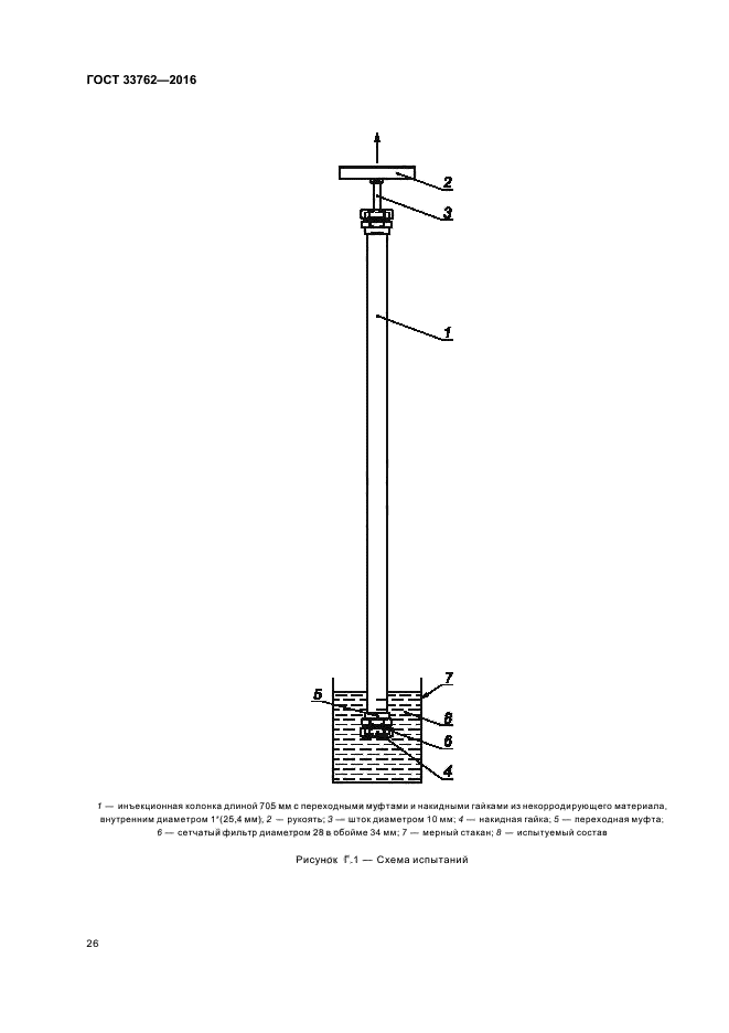 ГОСТ 33762-2016