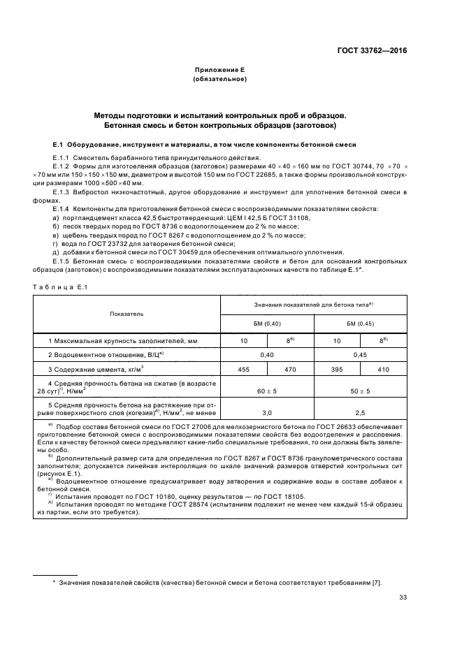 ГОСТ 33762-2016